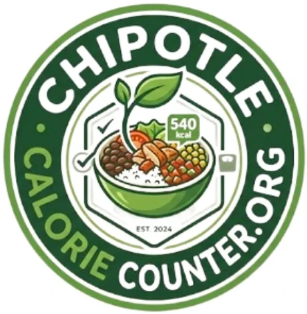 Chipotle Calorie Counter