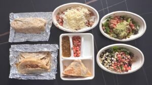 Best Chipotle Order for Most Protein Per Dollar: Full Math
