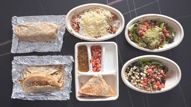 Best Chipotle Order for Most Protein Per Dollar