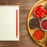 Chipotle Menu Calorie Count: Every Item Listed and Compared