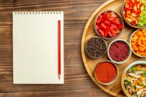 Chipotle Menu Calorie Count: Every Item Listed and Compared