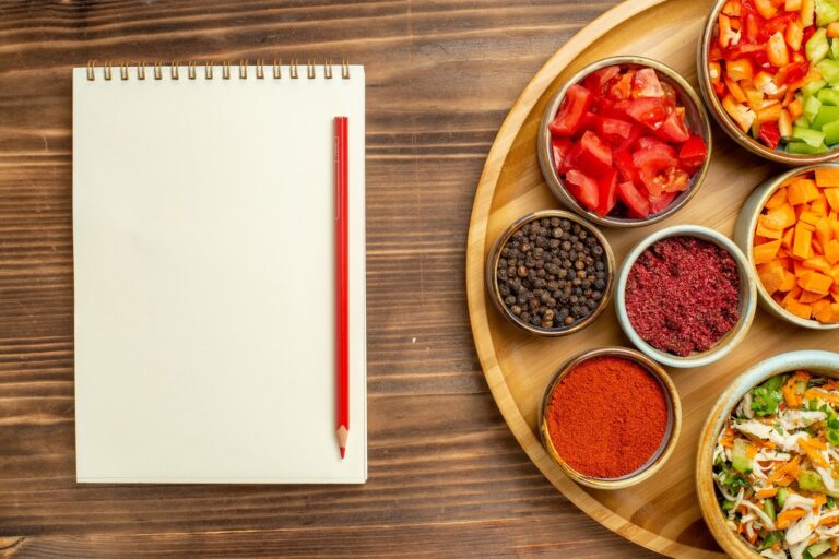 Chipotle Menu Calorie Count Every Item Compared